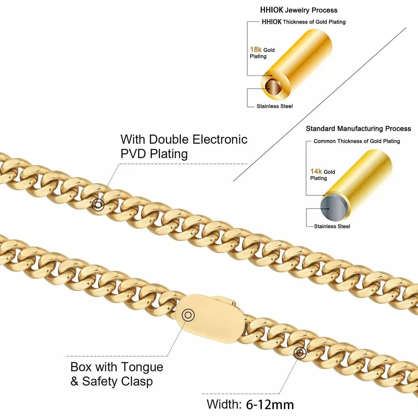 Zenith Cuban Link Chain